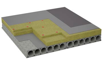 considerations of Lickfold flat roofing insulation